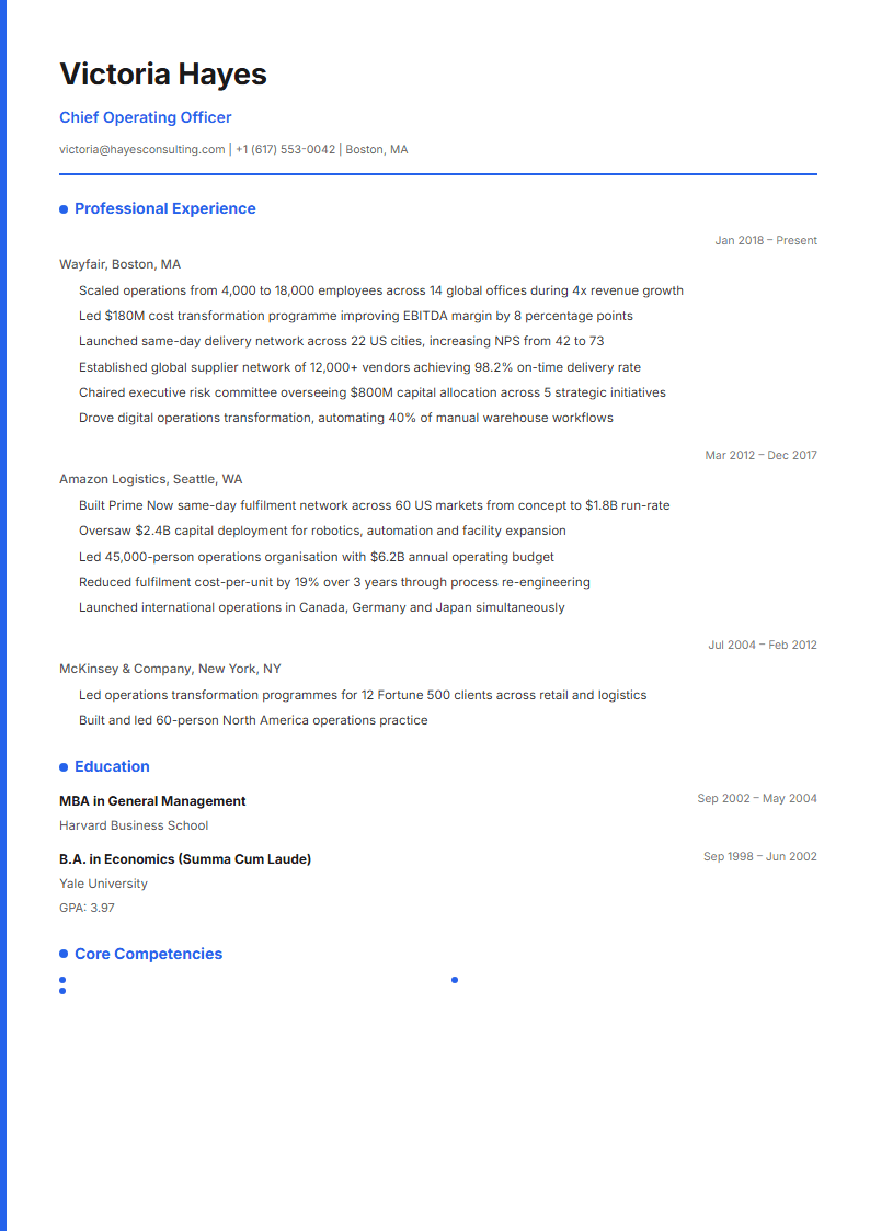 executive resume template